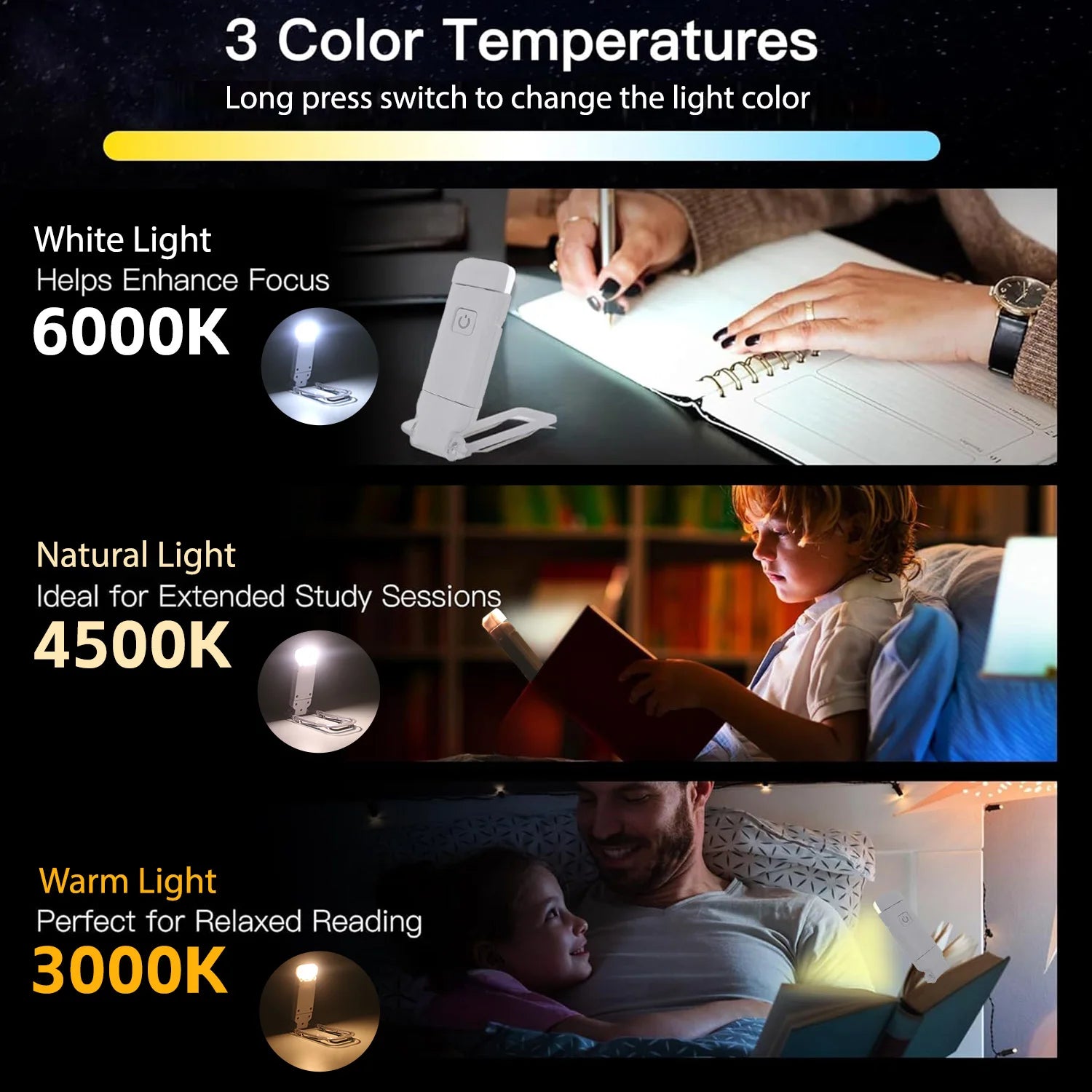 CozyClip Reading Light