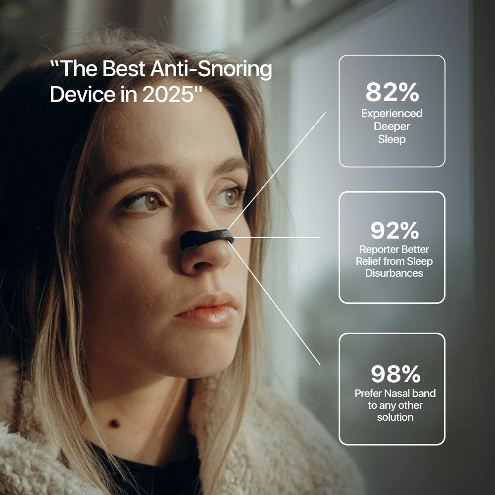 Advanced Nasal Airflow Starter Kit