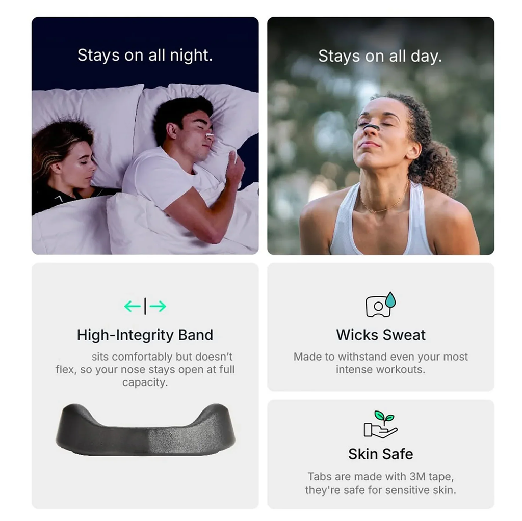 Advanced Nasal Airflow Starter Kit