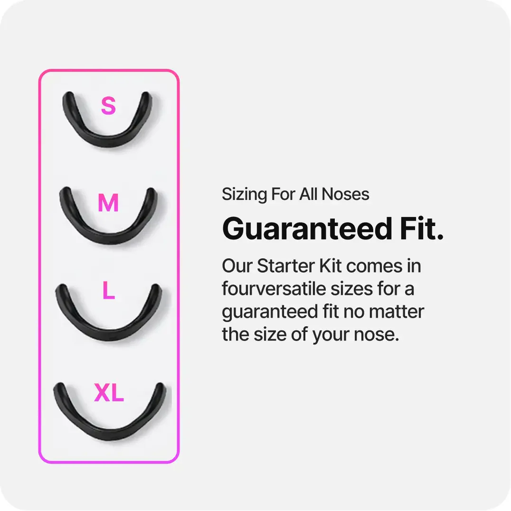 Advanced Nasal Airflow Starter Kit