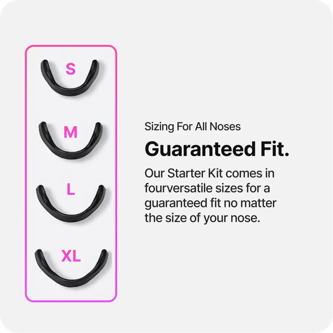 Advanced Nasal Airflow Starter Kit