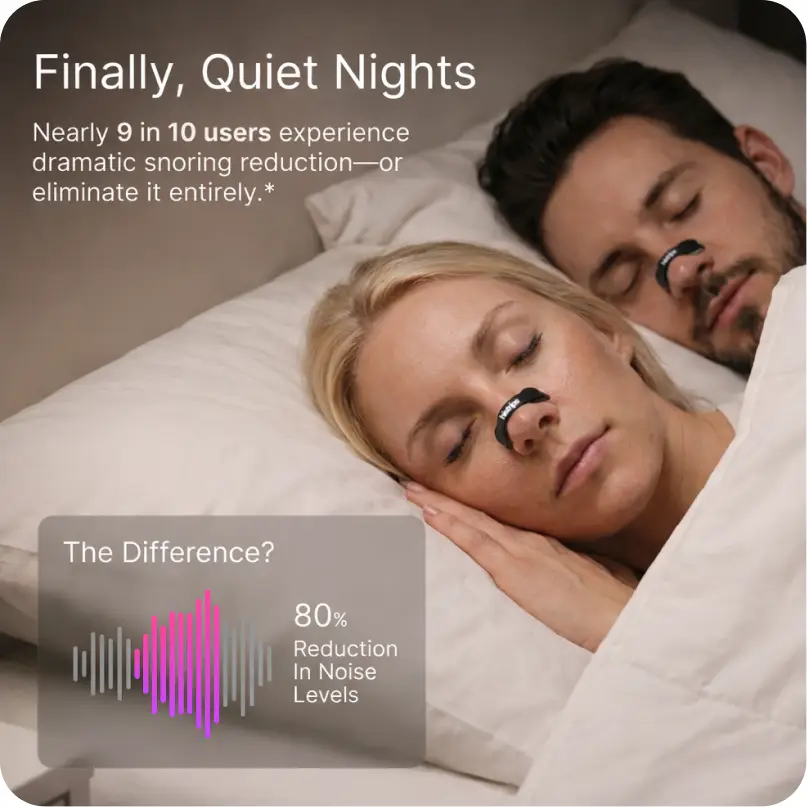 airflex nasal pro™ Nasal Dilator Kit